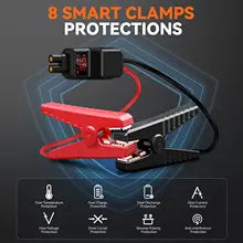 4000A Car Jump Starter Power Bank 12V 21800mAh Starting Device Emergency Car Battery Charger Booster Buster For 10L 8.0L